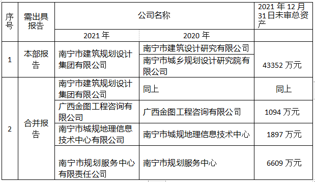Ag亚洲集团(中国区)官方网站