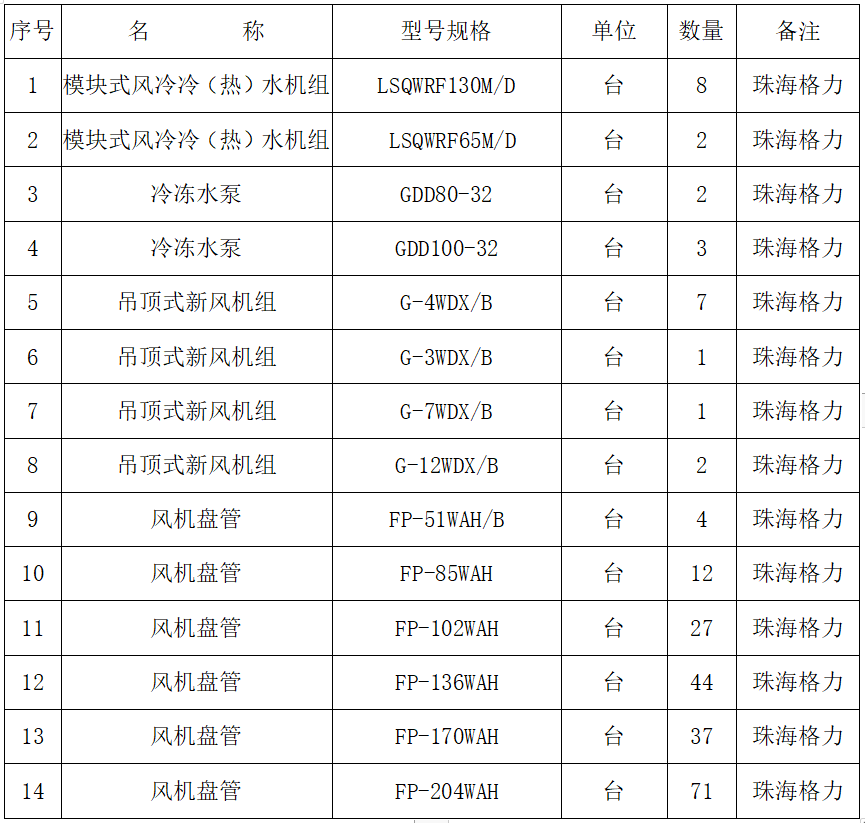 Ag亚洲集团(中国区)官方网站