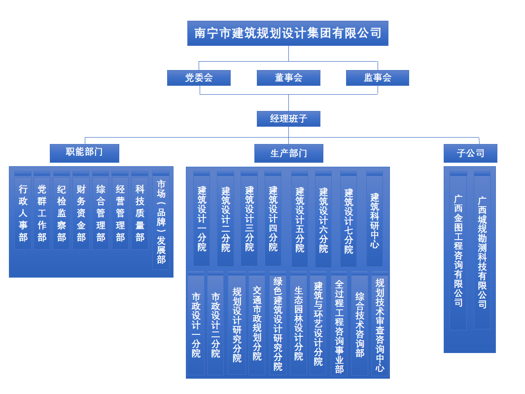 Ag亚洲集团(中国区)官方网站