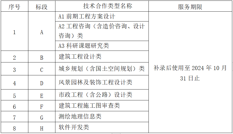 Ag亚洲集团(中国区)官方网站