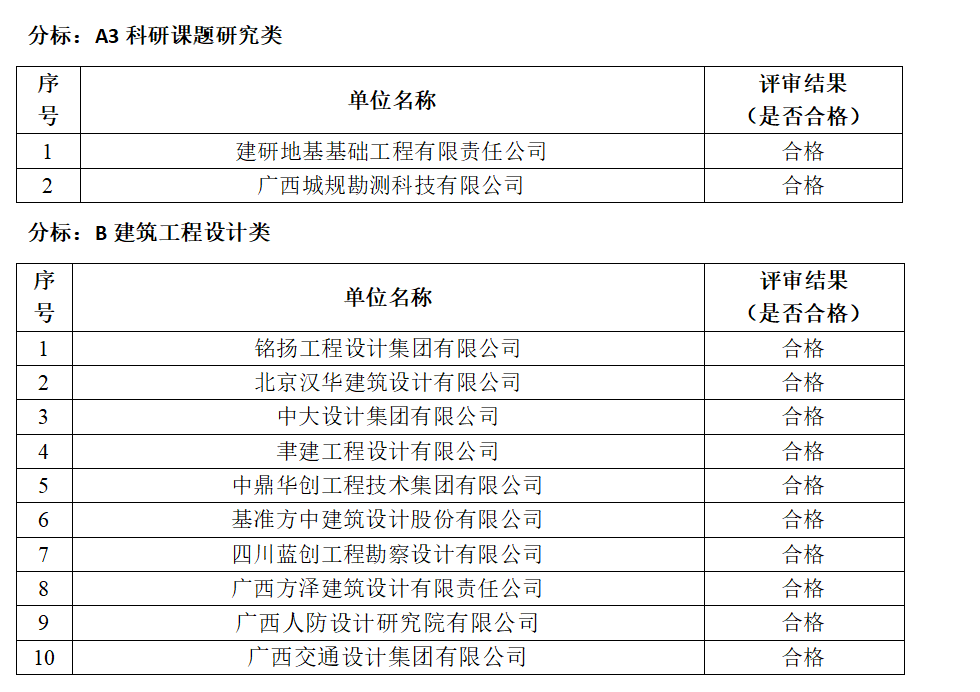 Ag亚洲集团(中国区)官方网站