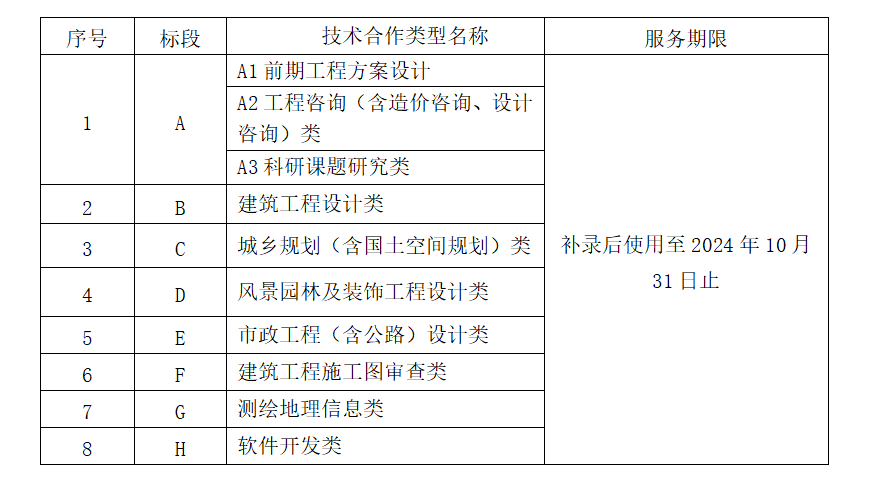 Ag亚洲集团(中国区)官方网站