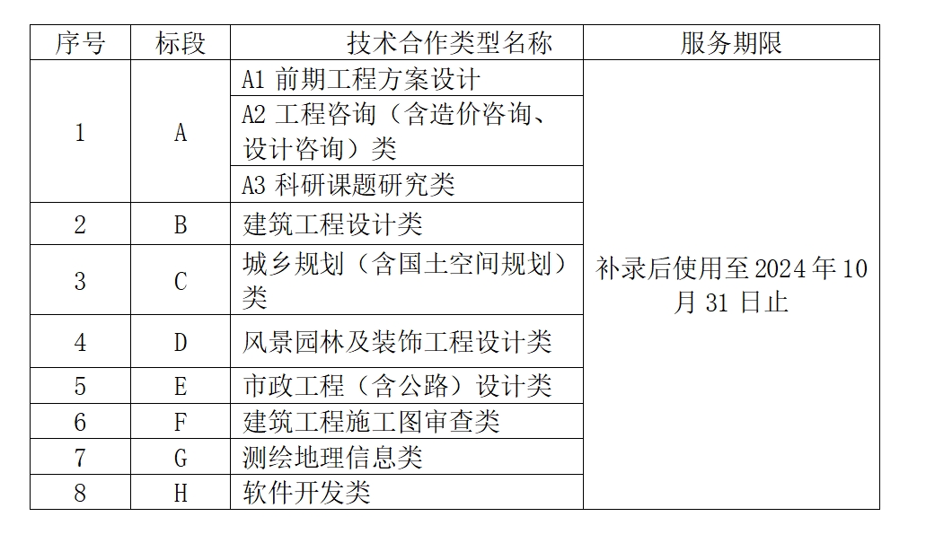 Ag亚洲集团(中国区)官方网站