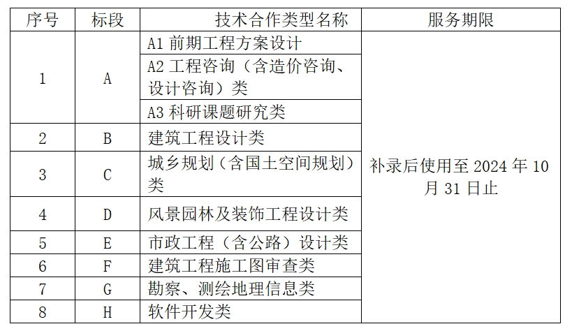 Ag亚洲集团(中国区)官方网站