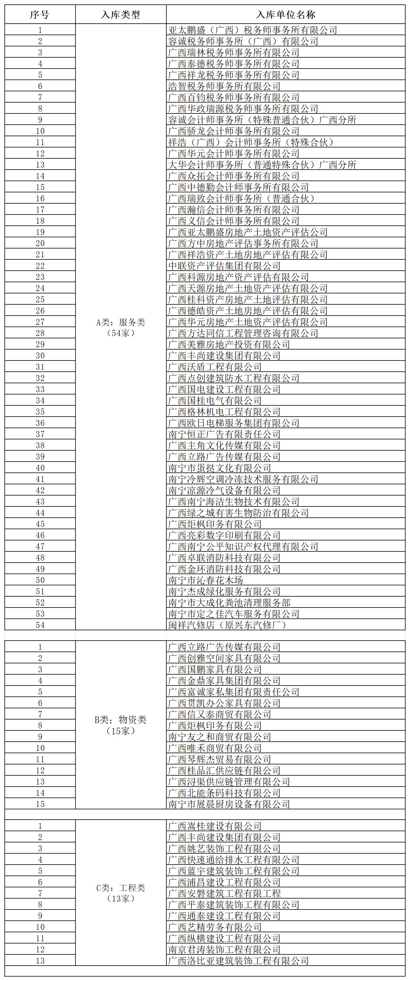 Ag亚洲集团(中国区)官方网站