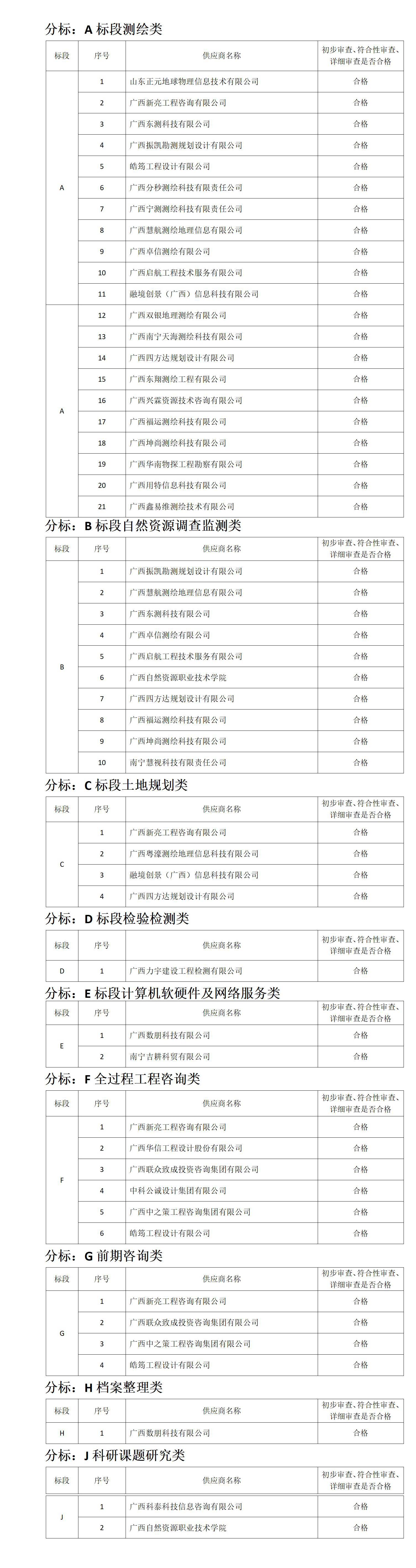 Ag亚洲集团(中国区)官方网站
