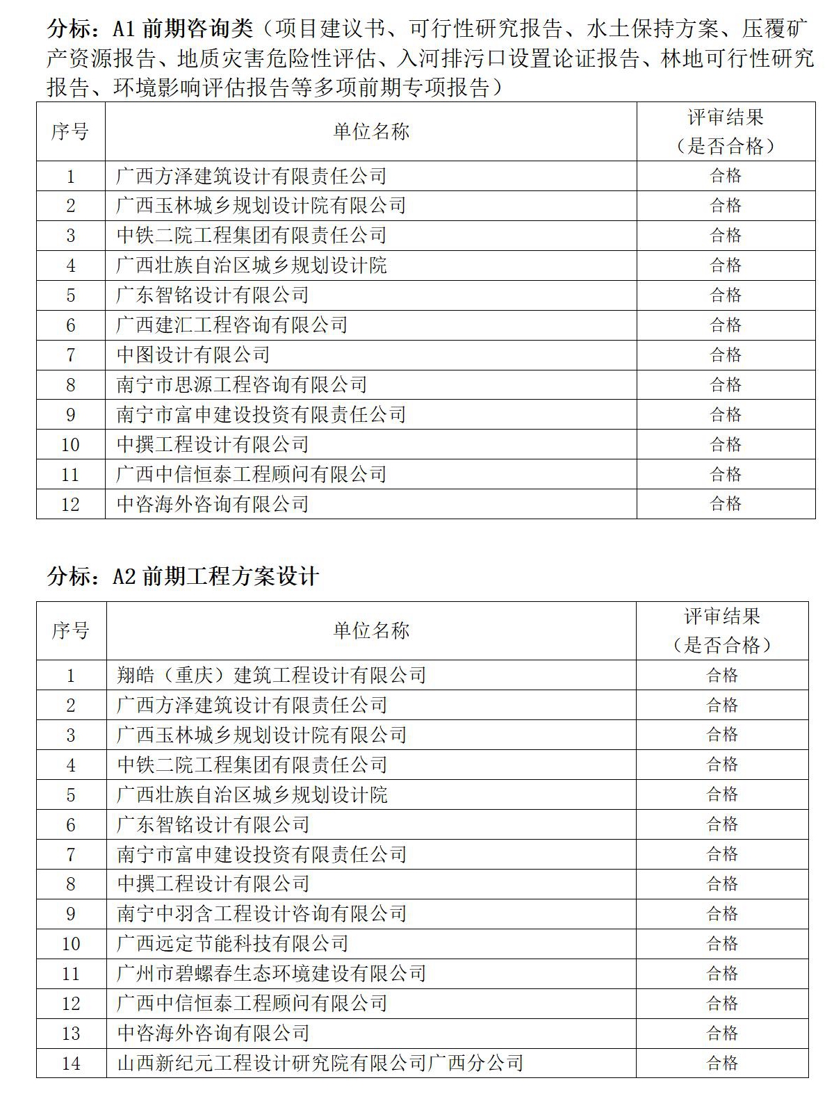 Ag亚洲集团(中国区)官方网站